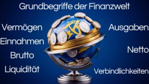 Mehr über den Artikel erfahren Finanz-ABC – Grundbegriffe, die du für deine finanzielle Zukunft verstehen musst